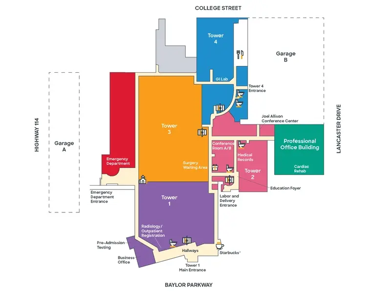 A hospital map of Grapevine's parking garages and lots